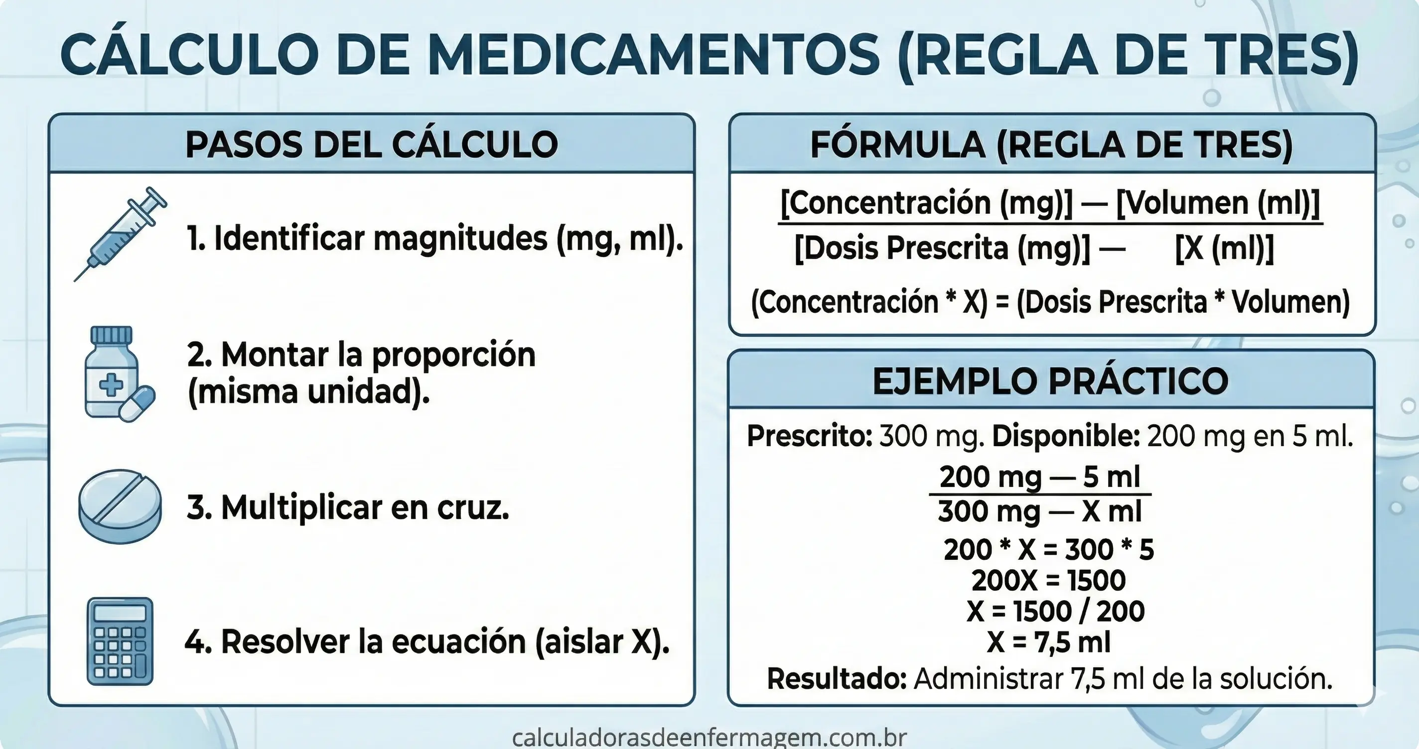 Regla De 3 Calculo De Medicamentos Enfermagem Espanol